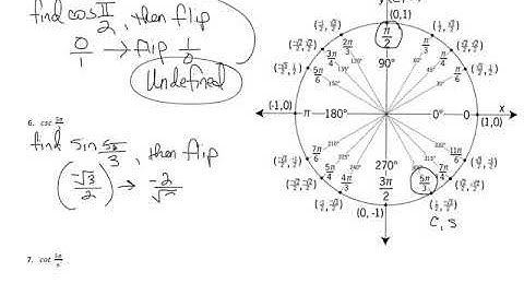 Evaluating Trig functions using the Unit Circle
