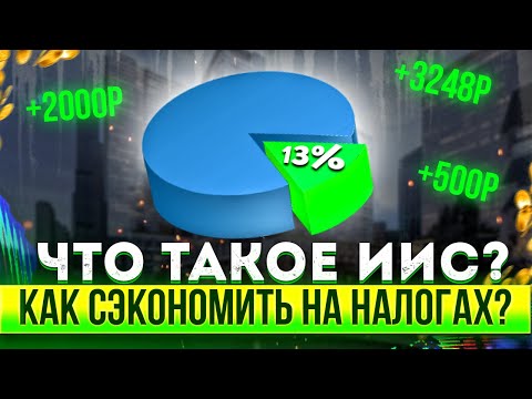 Что такое ИИС? налоговые льготы, возврат налогов / инвестиции для начинающих 2021