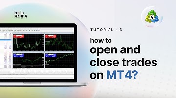 How to Open and Close Trades on MT4 | Hola Prime