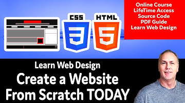 Modern Responsive Web Design Source Code CSS and HTML CSS Grid Design website