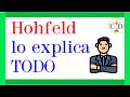 😱¿TODO el Derecho en un video? Conceptos jurídicos fundamentales de HOHFELD - Código del Derecho #22