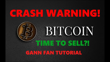 Bitcoin Crash Coming This Week!? | BTC Analysis Using Gann Fans | BTCUSD Technical Analysis