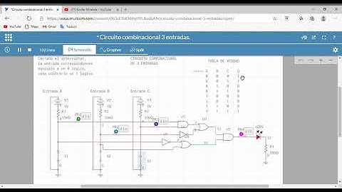 Circuito Combinacional 3 entradas en Multisim