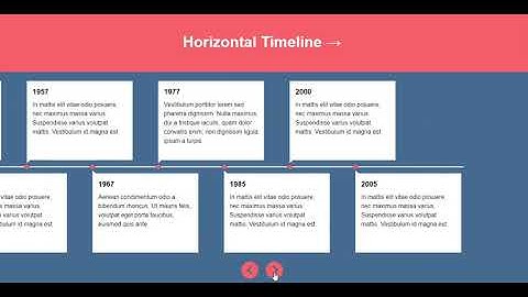 Build a Horizontal Timeline With CSS and JavaScript