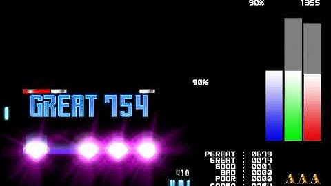 Giselle [a] FULL COMBO 94.40%