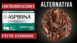 ASPIRINA Y OMEPRAZOL ¿son seguros? #omeprazole by ViSci 1,590 views 1 month ago 10 minutes, 5 seconds