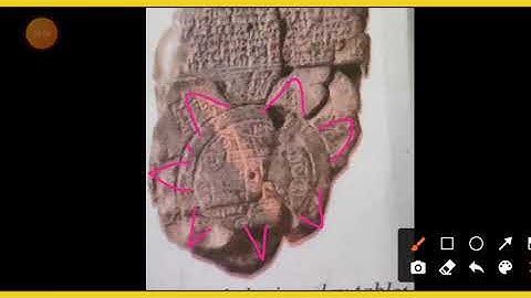 8th CLASS || LESSON-1 || READING AND ANALYSIS OF MAPS || PART-1