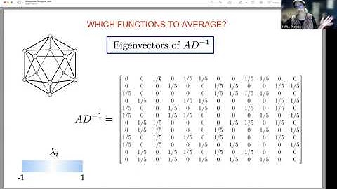 Talk by Prof. Rekha R. Thomas in TMC Distinguished Lecture Series