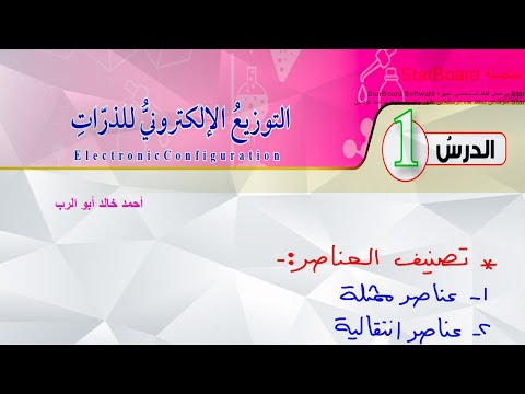 شرح درس التوزيع الإلكتروني للذرات قسم 2 كيمياء الصف العاشر المنهاج الأردني الجديد 