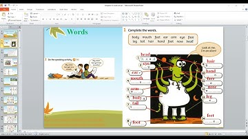 Starter Jun2 Minh Chau Chapter 6 Look at us! 01