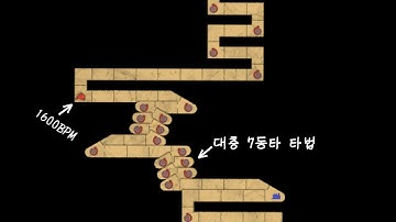 [ADOFAI Editing] Juggernaut. - Valkyrius:0