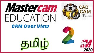 Mastercam | Tamil Tutorial | 2. CAM Over View