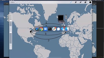 Creating a Fast, Secure, Location Agnostic Mesh Network with Nebula - Ryan Huber