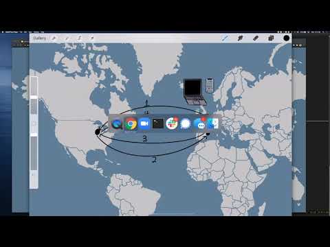 Creating a Fast, Secure, Location Agnostic Mesh Network with Nebula - Ryan Huber