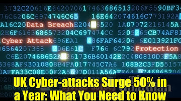 UK Cyber-attacks Surge 50% in a Year: What You Need to Know