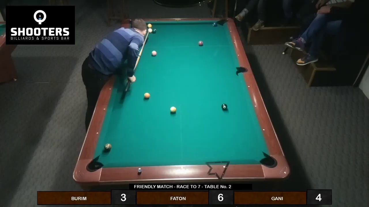 Shooters Billiards & Sports Bar Table 2 Live Stream YouTube