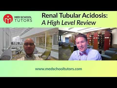 RTA in 218 Seconds: A High Level Review of Renal Tubular Acidosis