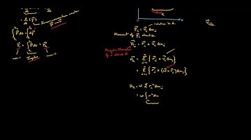 Impulse and Momentum 1