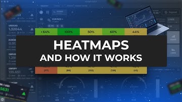 Signal Power & Heatmaps | Binary Options Signals!