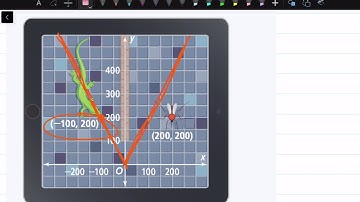 How to Solve Problems Using the Absolute Value Function: Lesson 5-1, Example 6A | Math Energy TV