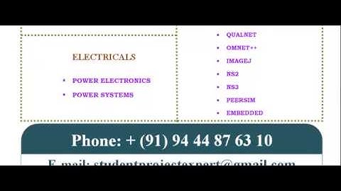 NETWORK SIMULATOR 2 IN BRISBANE