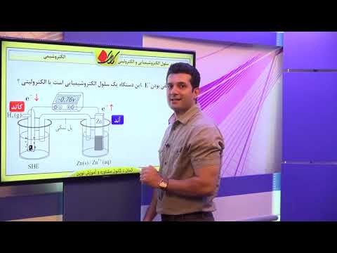 شیمی پیش دانشگاهی الکتروشیمی چند نمونه از دستگاه های الکتروشیمیایی و الکترولیتی تشابه ظاهری س