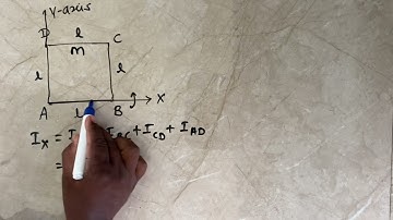 A square frame ABCD is formed by four identical rods each of mass 