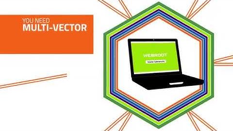 Real-Time Multi-Vector Protection | Webroot