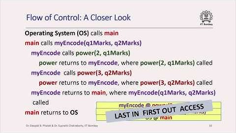 CS101x S420 Flow of Control in Function Call IIT Bombay