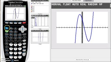 6.3 First Derivative Test with TI 83:84