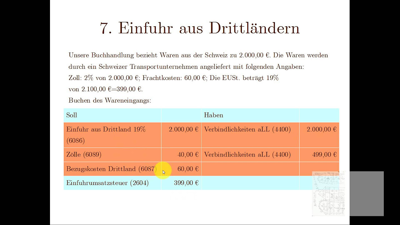 Update New 7. Einfuhr aus Drittländern