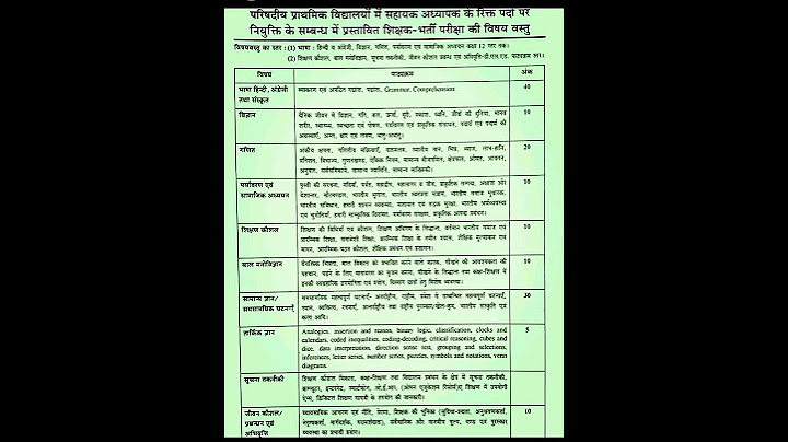 up primary super tet syllabus 😍