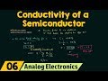 Conductivity and Charge Carriers in Semiconductors