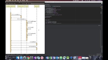 How to generate a sequence diagram from java code [Andriod Studio]