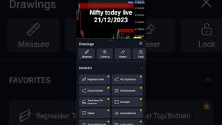 Nifty live today trade setup, tamiltrading chartanalysis niftylivetoday nifty nifty50