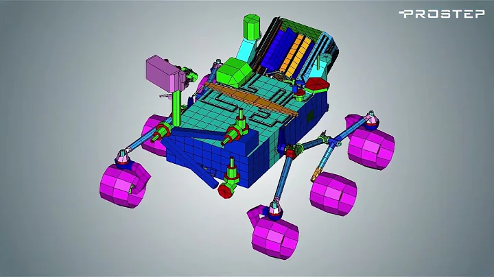 Beyond Boundaries: The Power of Digital Thread and Siemens PLM Software, Unveiled by Klaus Lockel