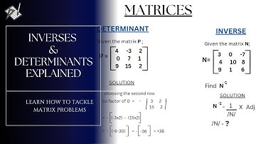 MATRICES: Inverse and Determinant explained.