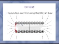 Understanding Magnetic Fields in Solenoids