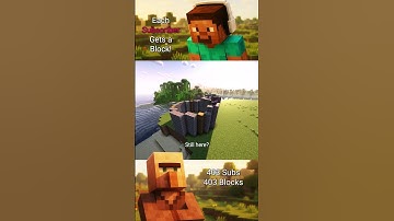 Every subscriber = 1 new block - Part 21 #minecraft #minecraftsurvivalseries100days #lofibeats