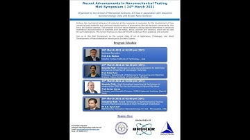 Mini Symposium on NanomechanicalTesting