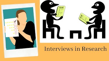 How to Interview in Research? Interview Process || Types of interview in research and Tips (Urdu)