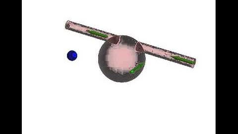 Whispering Gallery-Mode