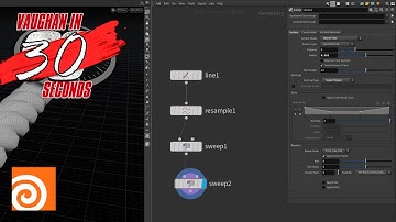 Houdini | Access Parameters in the Network Editor