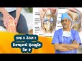 Ligament injuries to the kneeprof dr m amjad hossain