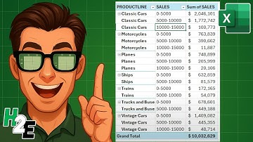 How to Group Pivot Table Values by Intervals