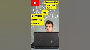 Which moving average is Best ? (EMA VS SMA) #shorts #ytshorts