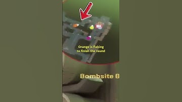 how a 3k elo player thinks?🧠– Pt. 3 #gaming  #fyp  #faceit  #cs2  #smartplay