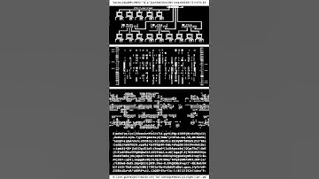 Data Center #glitchart #electronicmusic #animation #idmmusic