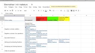 Studentmatrix Del 7B Om Flikar