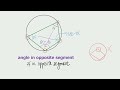 One chapter a Day! angle properties in a circle
